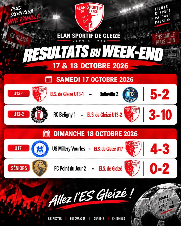 Elan Sportif de Gleizé